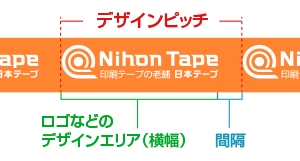 入稿データの作り方 印刷テープの老舗 日本テープ 印刷テープ 名入れテープの日本テープ